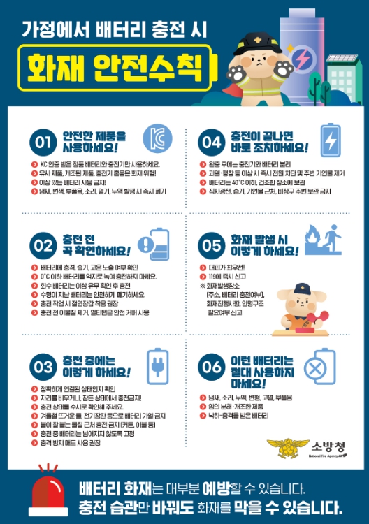 “천안서북소방서, 가정 내 배터리 화재 예방 당부”