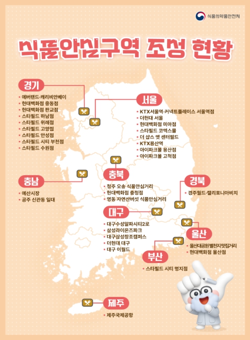 식약처, 전국 롯데 백화점·아울렛 등 '식품안심구역' 동시 지정