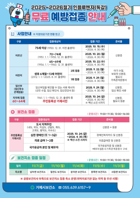 거제시, 인플루엔자(독감) 무료접종 실시