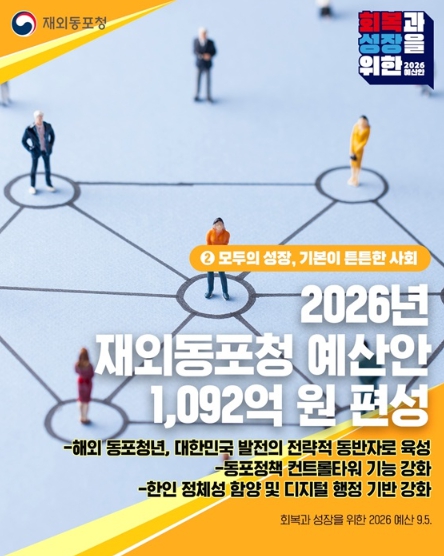 재외동포청, 2026년 재외동포청 예산안