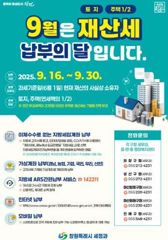 창원특례시, 9월 정기분 재산세 1,336억 원 부과
