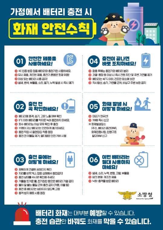 남양주소방서, 리튬이온배터리 화재안전수칙 홍보 나서