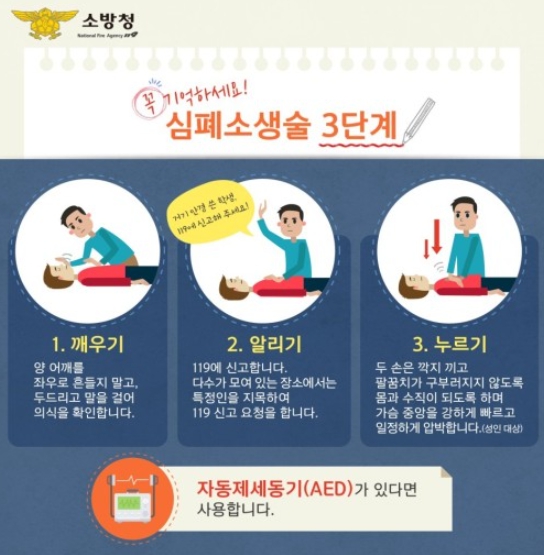 천안서북소방서, 심폐소생술 홍보로 생명 지키기 앞장