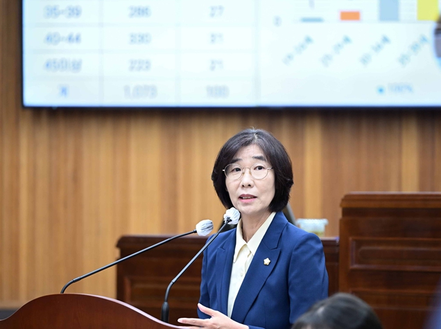목포시의회 최현주 의원, 골목상권 활성화와 달빛어린이병원까지 두루 챙기는 시정질문 이어가