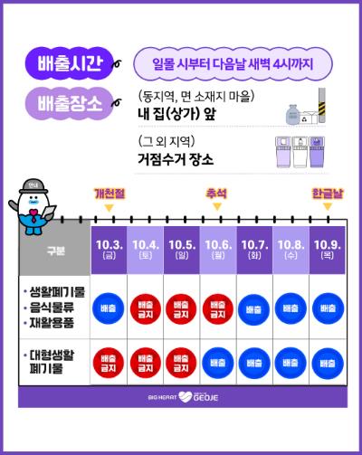 거제시, 추석 연휴기간 생활폐기물 배출 안내
