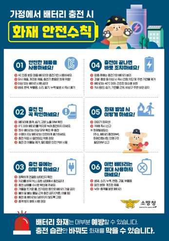 광명소방서, 집·직장 어디서나 사용하는 배터리… 화재 예방이 필수