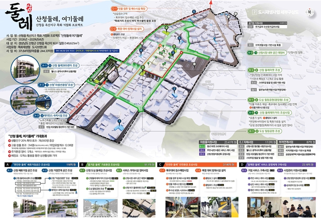 경남도, 2025년 하반기 국토교통부 도시재생사업 공모 총력 대응