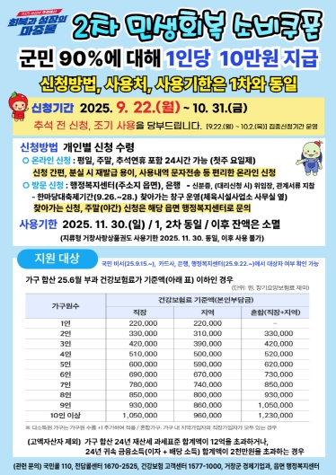 거창군, 2차 민생회복 소비쿠폰 9월 22일부터 지급