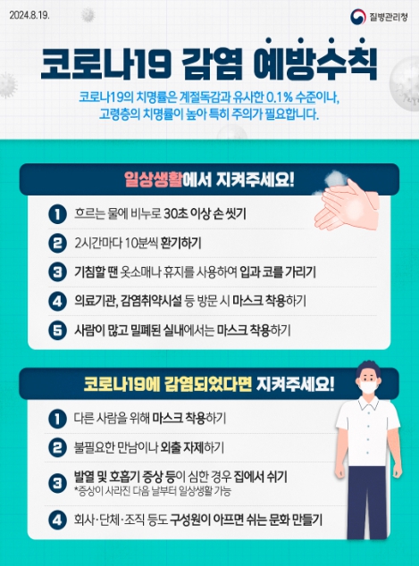 질병관리청, 코로나19 확산세 11주째 지속, 고위험군 보호 위해 예방수칙 준수 당부