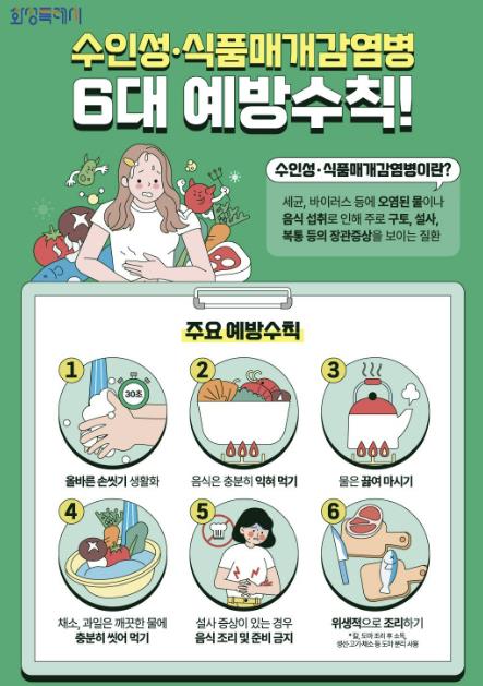 화성특례시, 추석연휴 감염병 비상방역체계 운영