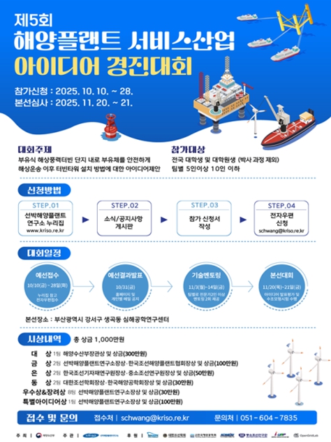 해양수산부, 해양플랜트 청년 인재들의 아이디어가 현실이 된다