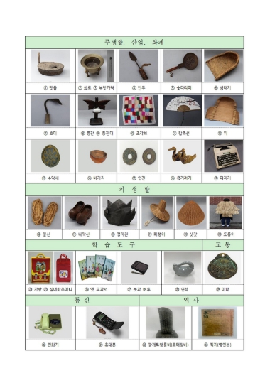 한밭교육박물관, 교과서 속 옛 생활 유물 이제 교실에서 직접 만난다