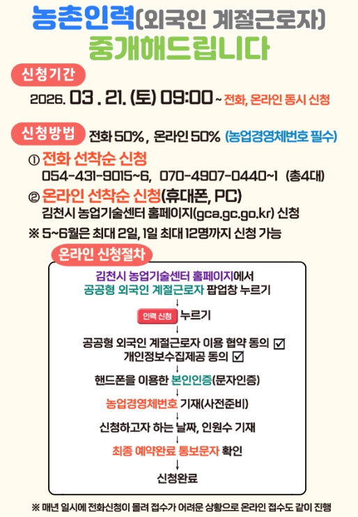 김천시, ‘공공형 외국인 계절근로자’ 전화 및 온라인 신청