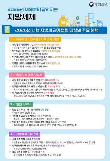 밀양시, 2026년 달라진 지방세 법령 안내
