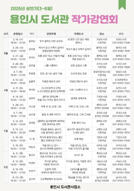 용인특례시, 2026년 도서관 작가강연회 운영