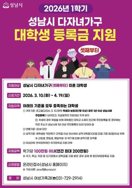 성남시, 셋째 이상 대학생에 '학기당 최대 100만원' 등록금 지원