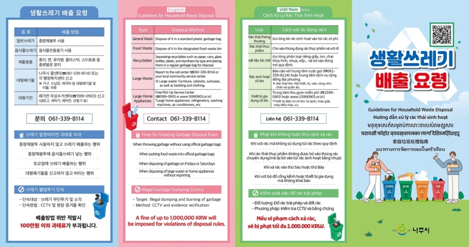 나주시, 깨끗한 거리 만들기 나서…무단투기 대응 강화