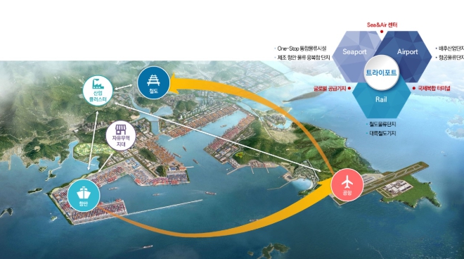 경남도, ‘국제물류진흥지역 특별법’ 국회 통과 환영 “동북아 물류플랫폼 조성 탄력”