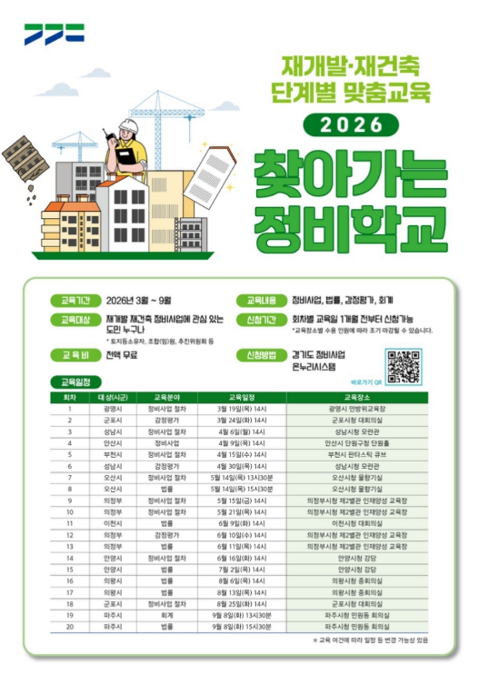 재개발·재건축이 궁금하다면? 경기도, 정비조합 대상 ‘찾아가는 정비학교’ 운영