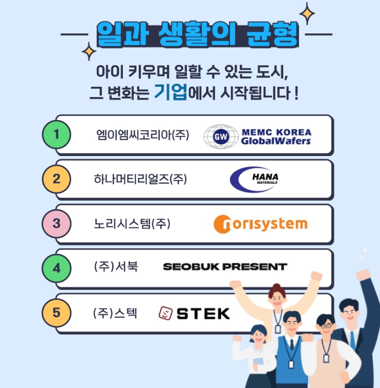 “워라밸이 인구정책 핵심”…천안시, 일하기 좋은 기업 문화 조성 박차