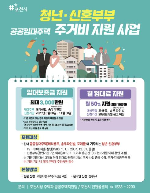 포천시, 무주택 청년·신혼부부 공공임대주택 주거비 지원 시행