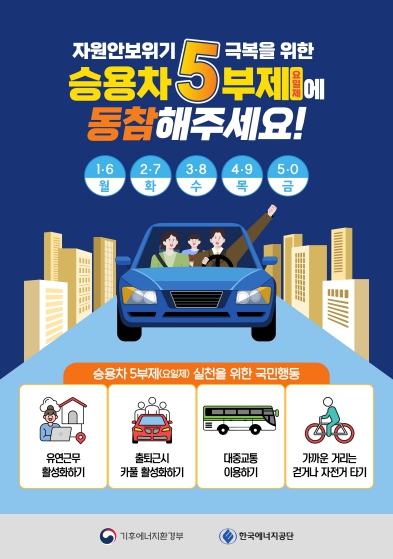 원주시, 자원안보위기 대응 ‘승용차 5부제’ 시행 및 에너지절약 운동 추진