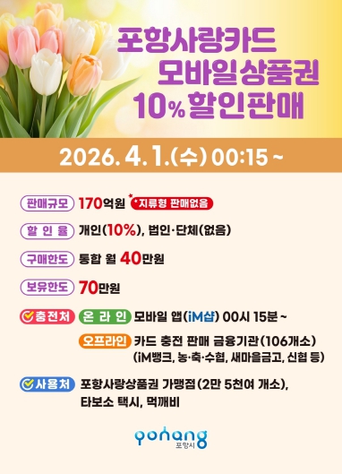 포항시, 4월 카드형·모바일 포항사랑상품권 170억 원 규모 10% 할인 판매