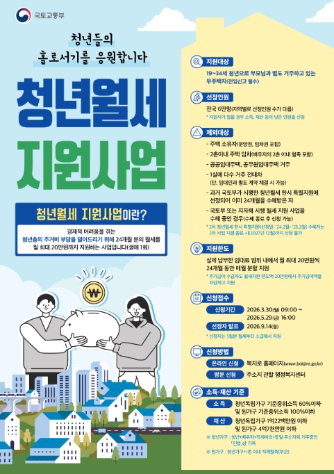 제주시, 청년월세 지원사업 신청 접수