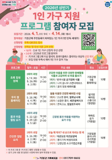 기장군, 2026 상반기 1인 가구 지원 프로그램 참여자 모집