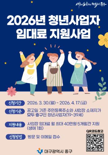 대구 중구, 청년사업자 임대료 지원사업 추진…3월 30일부터 접수
