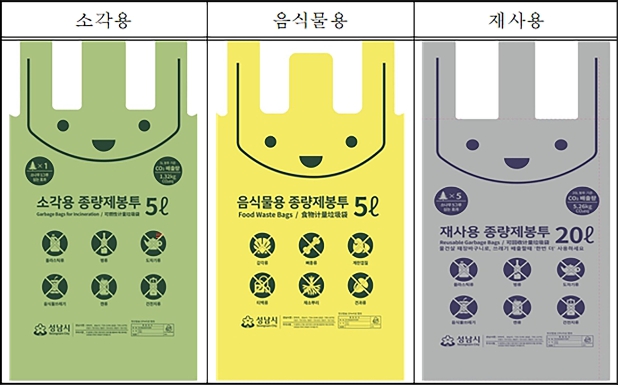 성남시, 종량제봉투 수급 불안 해소 위해 다각적 대책 추진