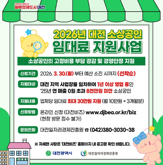 대전시 소상공인 임대료 지원사업 3년 연속 추진