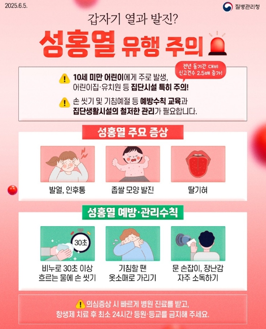 파주시, 봄철 성홍열 유행 가능성 증가 "예방수칙 준수가 최선"