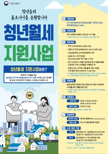광주광역시, 무주택 청년 주거비 부담 덜어 준다