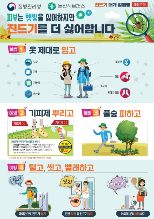 논산시, 봄철 진드기매개 감염병 ‘주의보’