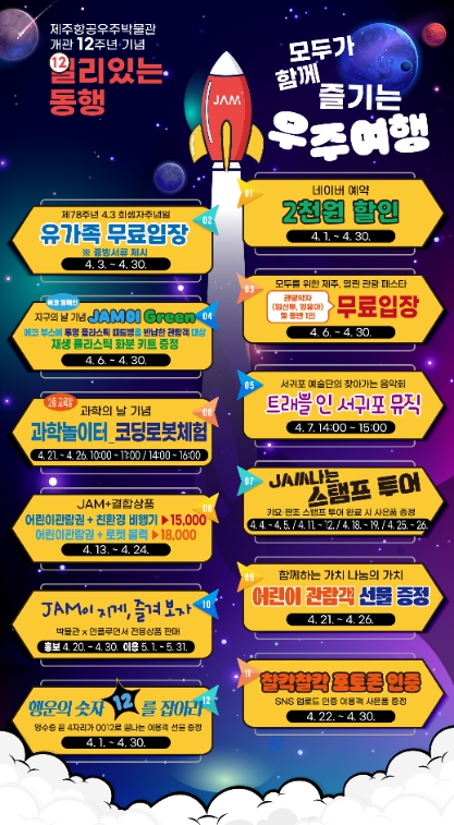 제주국제자유도시개발센터 제주항공우주박물관, 개관 12주년 기념 ‘일리(12) 있는 동행 모두가 함께 즐기는 우주여행’ 특별 프로모션