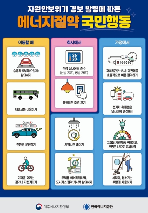 전남도, 중동발 에너지 위기 대응 ‘생활 절약 캠페인’