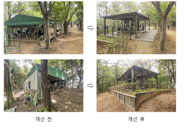 양천구, 행정안전부 주관 적극행정 종합평가 '우수기관' 선정