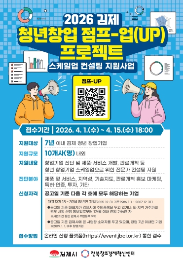 김제시, '청년창업 점프-업(UP) 프로젝트' 본격 추진