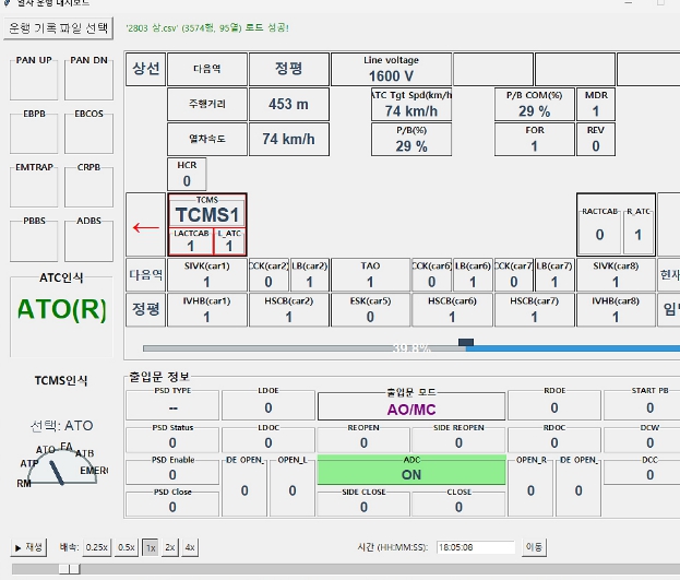 대구교통공사, ‘열차 운행데이터 분석 프로그램’ 자체 개발
