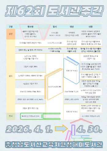 충청남도서산교육지원청해미도서관, 제62회 도서관 주간 독서문화 행사 운영