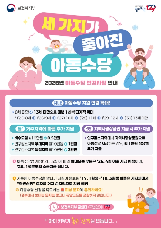 정읍시, 4월부터 아동수당 확대·인상…“9세 미만 월 11만 원 지급”