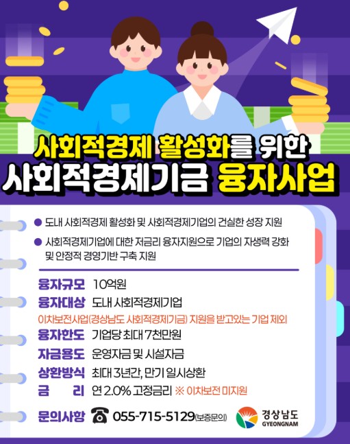 경남도, 사회적경제기업에 저금리 융자…자금난 도움