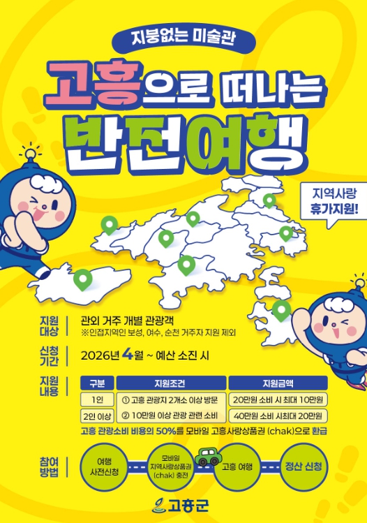 고흥의 반전 매력 반값에 즐기자, ‘지역사랑 휴가지원’ 본격 시행