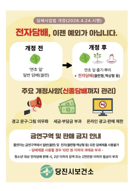 당진시, 합성니코틴 규제에 따른 금연구역 과태료 부과 주의