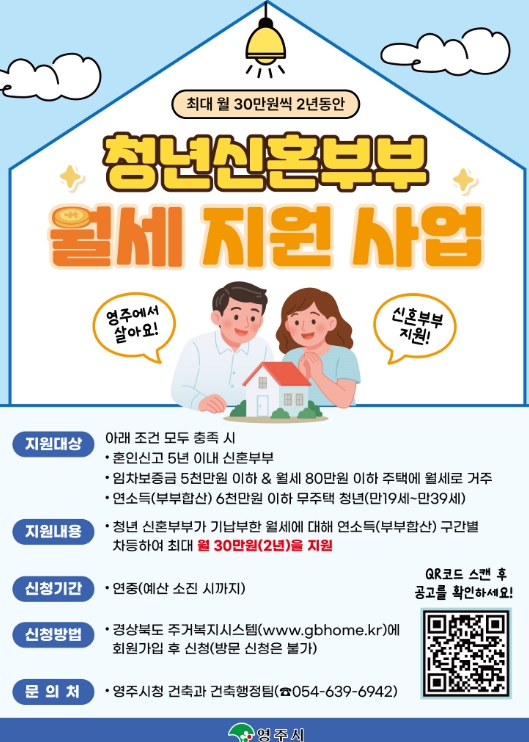 영주시, 청년 신혼부부 월세 지원사업 적극 안내