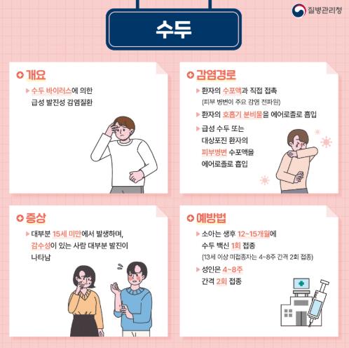 대구 북구보건소, “봄철 수두·유행성이하선염 주의” 당부