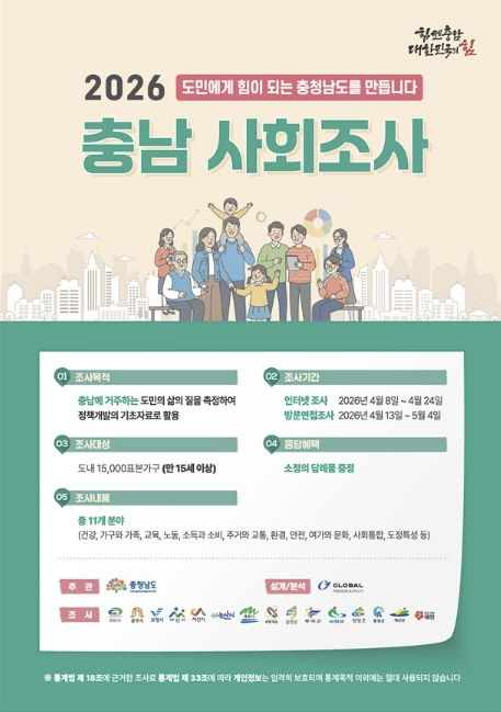 서산시, 2026년 충남 사회조사 진행