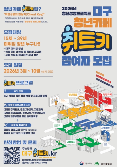 대구시, 청년 취업 ‘만능키’ 쥐여준다… ‘청년성장프로젝트’ 본격 추진