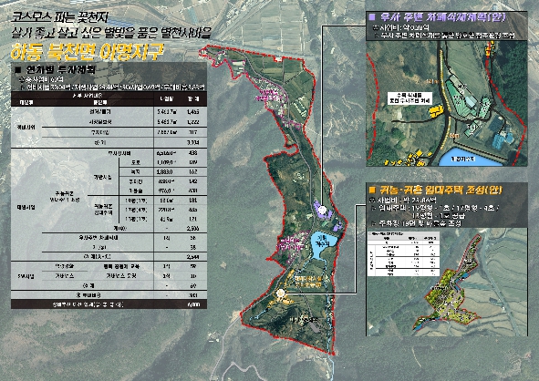 하동군, 불편의 시간을 걷어내다..악취 없는 농촌으로